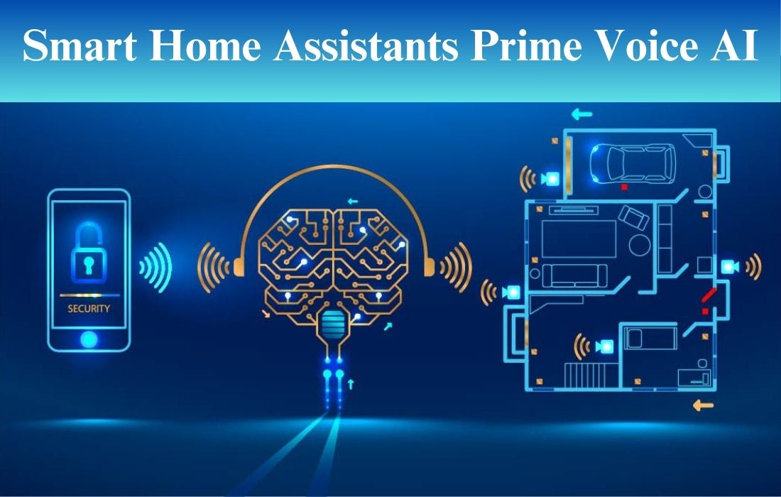 Prime Voice AI